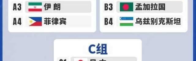 开云官网登录入口-一场2-1绝杀，亚洲杯首轮大结局！同遭“爆冷”，中日女足有区别