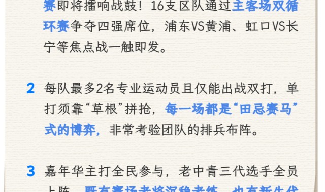16区上阵开乒！上海乒乓球嘉年华市级循环赛本周末热血开战