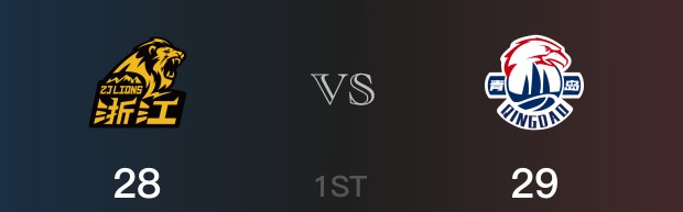 首节战罢，青岛29-28领先广厦